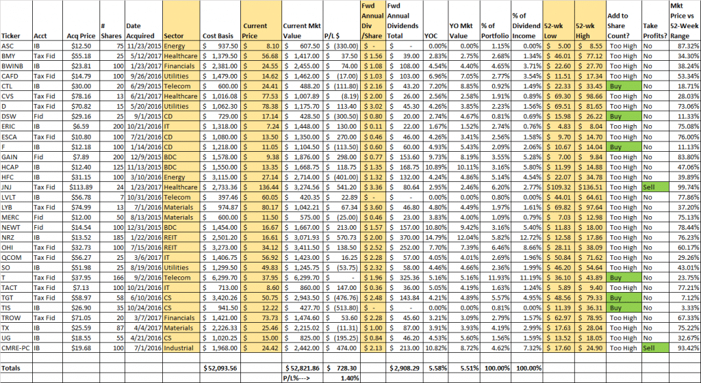 Stock portfolio in Excel using MarketXLS