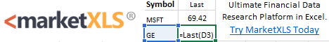 Dupont Analysis In Excel With Marketxls Template