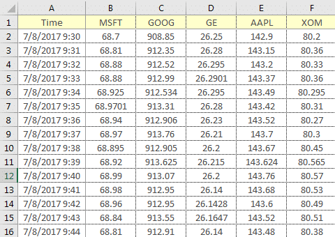 Historical stock data in Excel