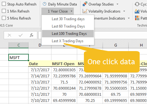 Historical data in Excel