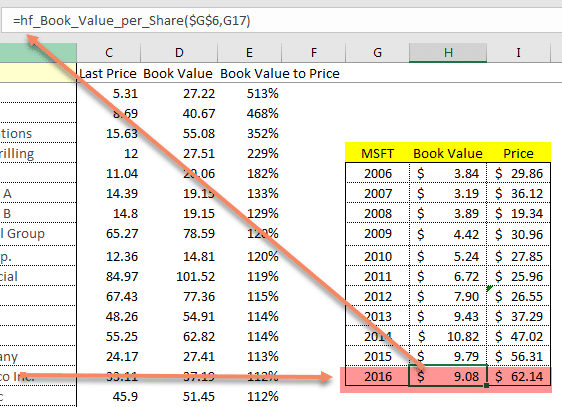 Stocking value. All Formula fundamental quantitve Analysis of stock in .excel.