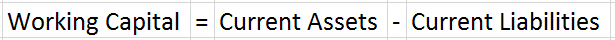 Change In Working Capital (How To Interpret And Calculate) In Excel With Marketxls