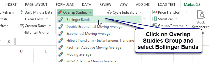 Bollinger Bands