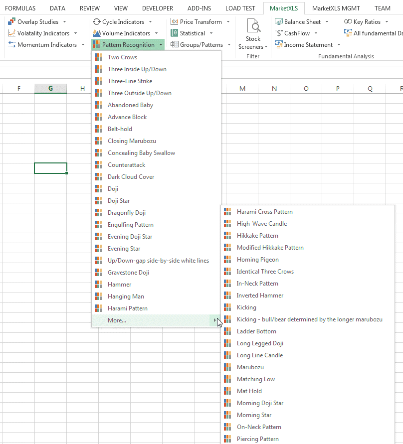 Technical Analysis in Excel