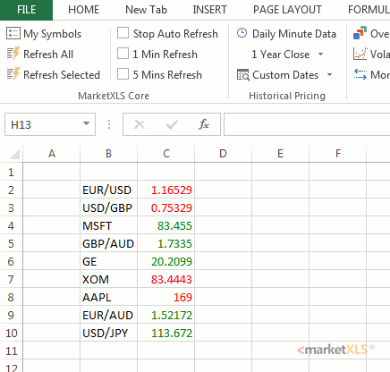 Ultimate Stock Research Extension For Your Spreadsheets