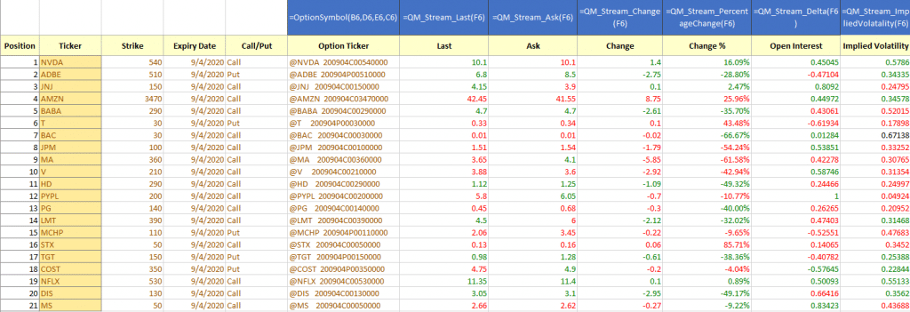 Get Option Pricing in Excel Sheets (Real time or Delayed)