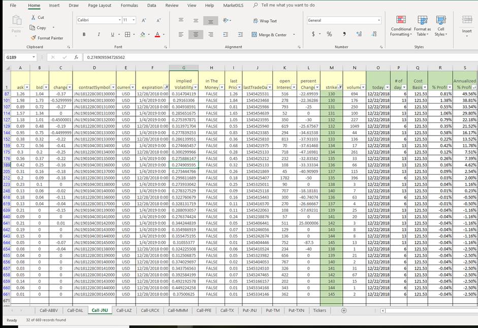 Using Marketxls To Find The Best Covered Call Option To Sell, Based On Your Situation