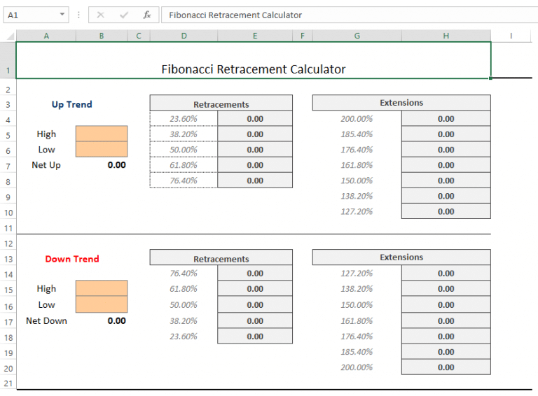 short stock profit calculator