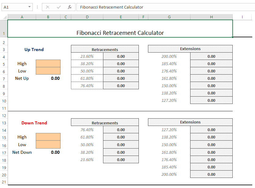 Fibonacci Retracement Calculator