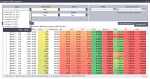 options scanner