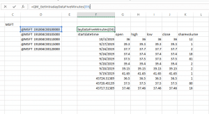 Option Profit Calculator Excel (rank, Scan And Analyze Stock Options)