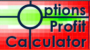 Option Profit Calculator