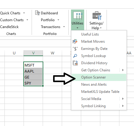 Most active options