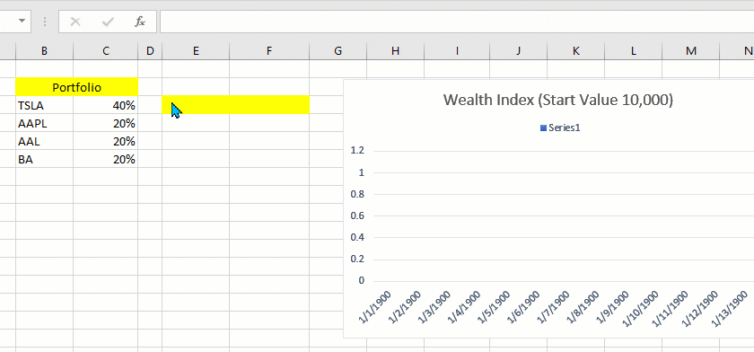 Wealth Index Using Excel