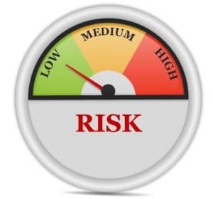 Manage Risk