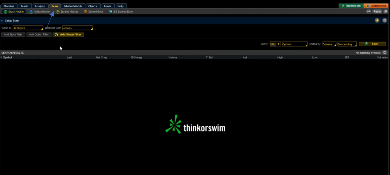 ThinkorSwim platform
