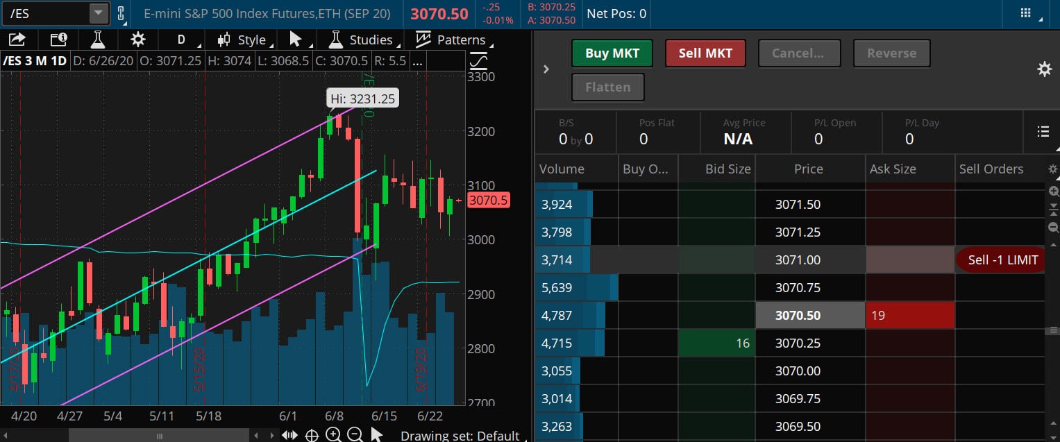 Import Option Chain Data From Thinkorswim In Excel Guide MarketXLS