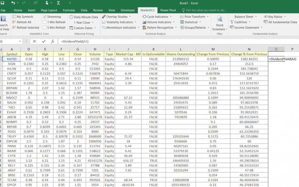 Dividend Paying Penny Stocks Marketxls Marketxls 4758