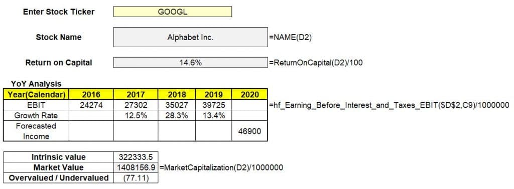 the-capitalization-of-earnings-marketxls-template-marketxls