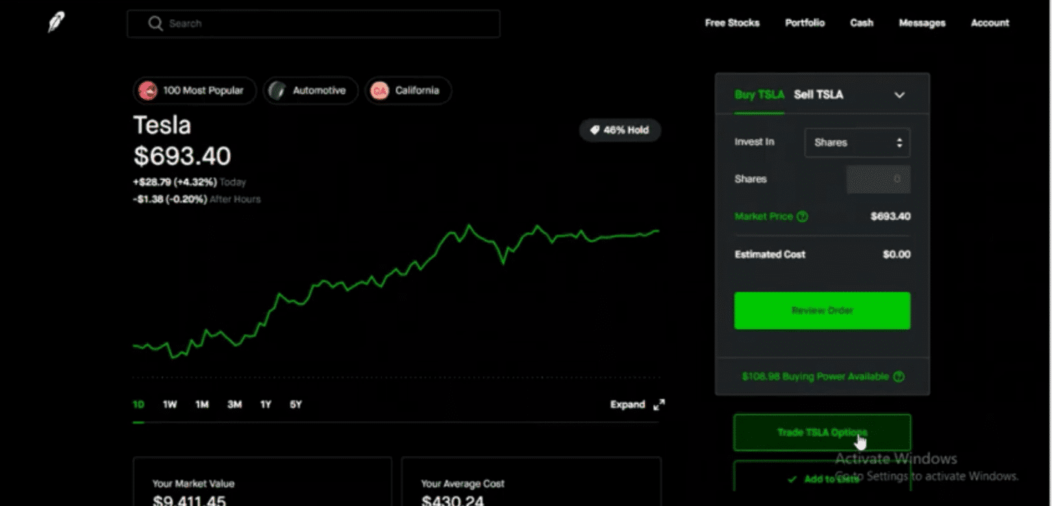 is buying and selling crypto on robinhood a day trade