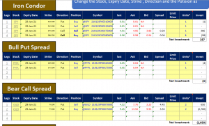 Options For Dummies – With Tools Used By Hedge Fund Managers