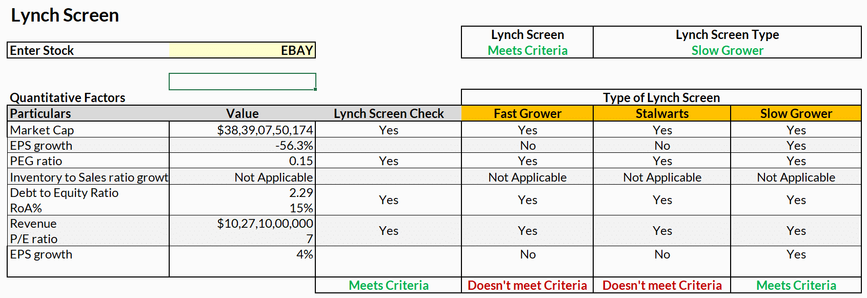 Lynch Screen Template- Slow grower