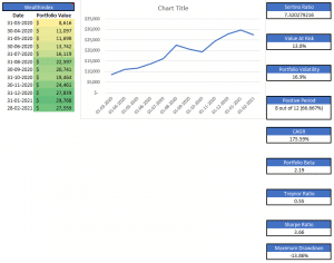 Risk_Parity_Portfolio