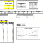 Synthetic Long Stock Option Strategy (Explained With Excel Template)