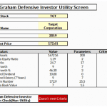 The Defensive Investor (Utility) Strategy By Benjamin Graham