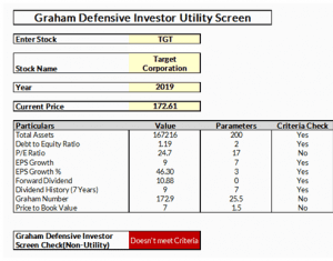 The Defensive Investor (Utility) Strategy By Benjamin Graham