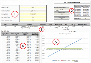 Option Trading With Ms Excel-Protective Puts Strategy