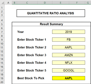 Quantitative Analysis of Stocks