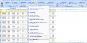 Technical Indicators For Swing Traders (Using Marketxls)