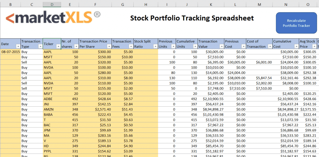 Stock Portfolio Analysis