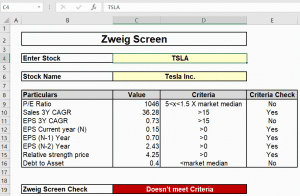 Zweig Screen Template