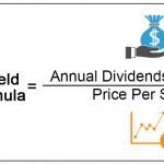 Dividend Yield- Tracking Dividend Related Information (With Marketxls)