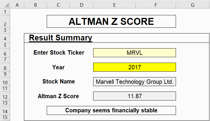 altman z score calculator