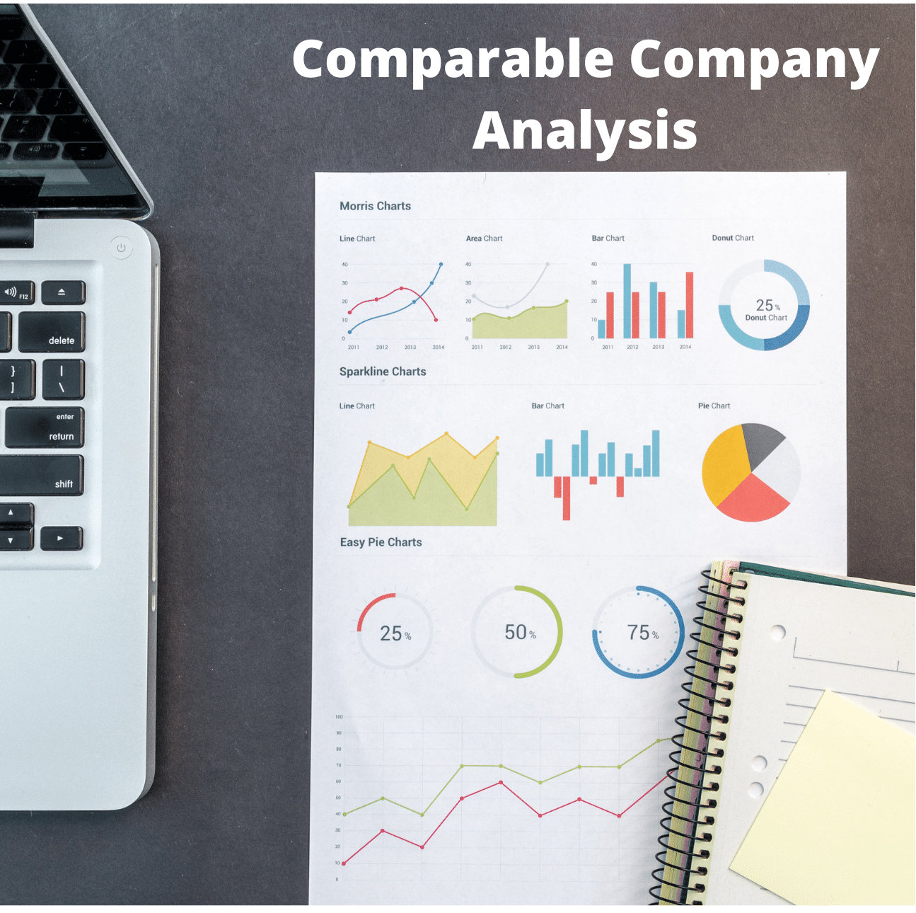 Comparable Analysis Valuation
