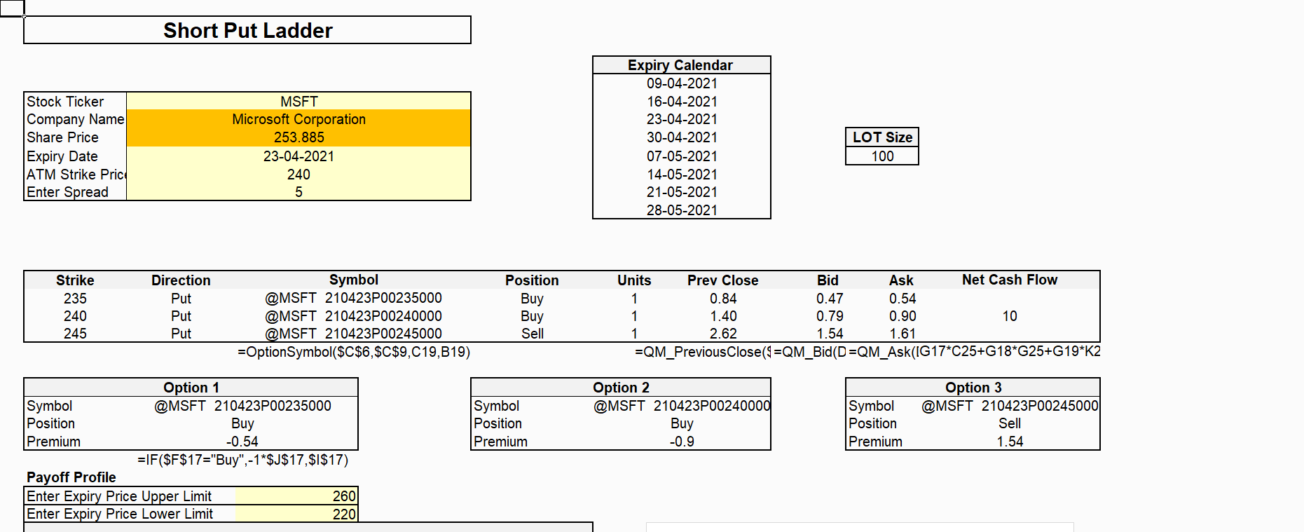 Short Put Ladder Stock Research Tool