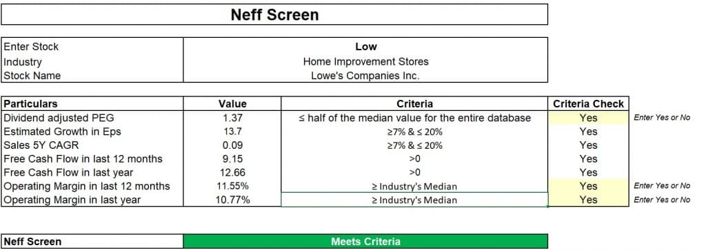 Neff Screen Template