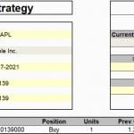 Protective Call Options Strategy (With MarketXLS Excel Template)