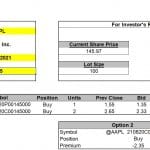 Strap Straddle Options Strategy (Using MarketXLS Template)