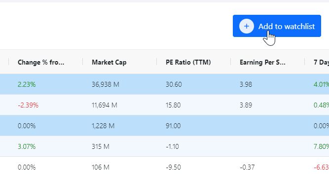 MarketXLS Screener Release