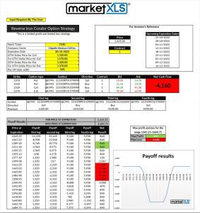 Implied Volatility function, Spreadsheet Builder & more (New Release 9.3.4.7)