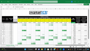 Create a Dividend Calendar Spreadsheet to Maximize Retirement Income