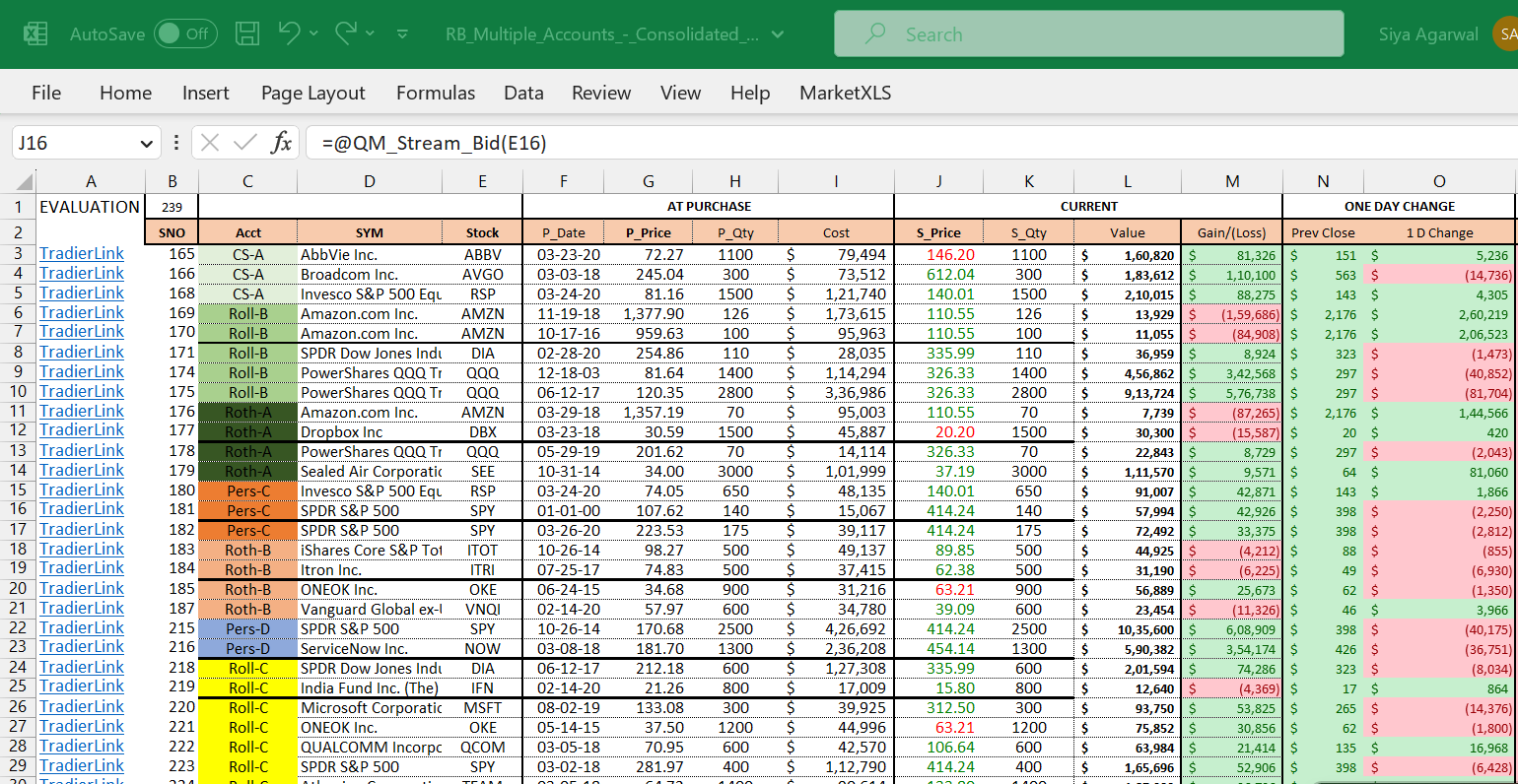 The Art of Portfolio Rebalancing with MarketXLS