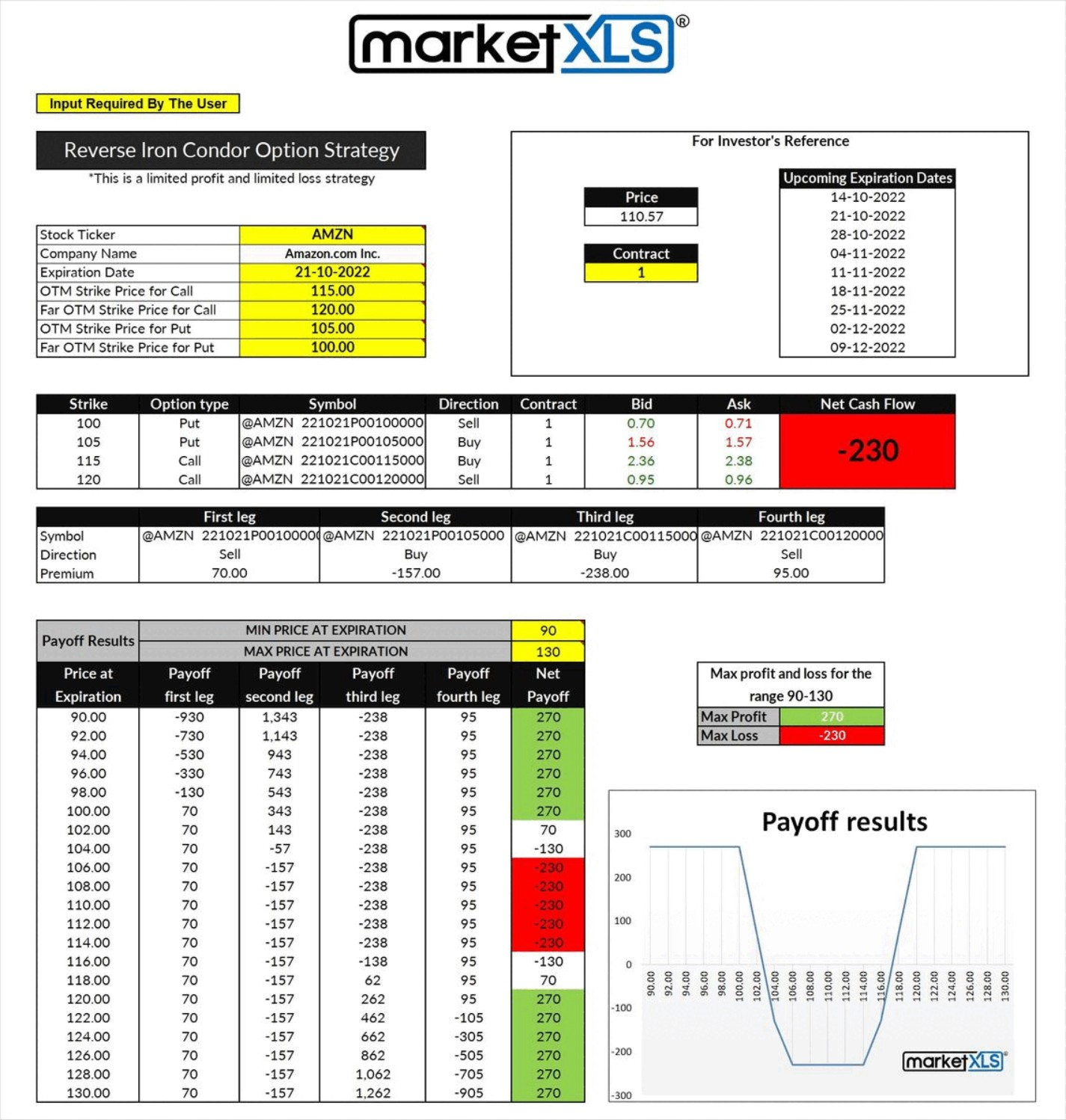 Get Nifty futures live data in Excel (With MarketXLS)