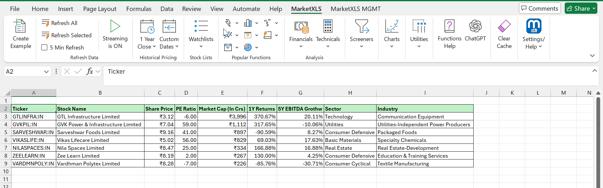 penny stocks under 10rs