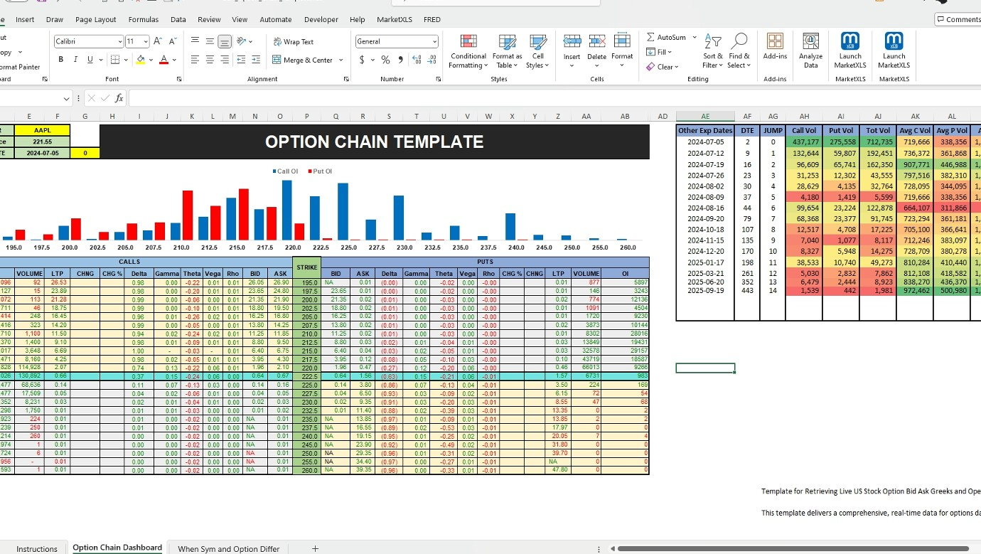 Understanding Implied Volatility vs Realized Volatility for Traders - MarketXLS