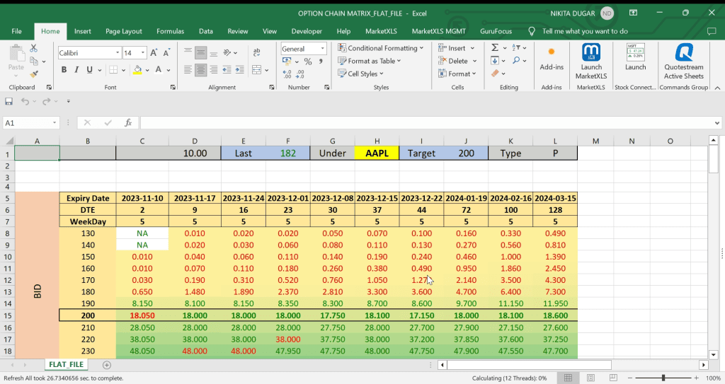Yahoo Finance API: The Ultimate Guide for 2024